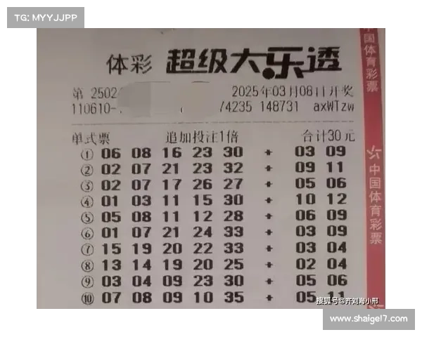 1.6万彩票大复式,篮球困局与孤注一掷 1.6万彩票大复式,篮球困局与孤注一掷